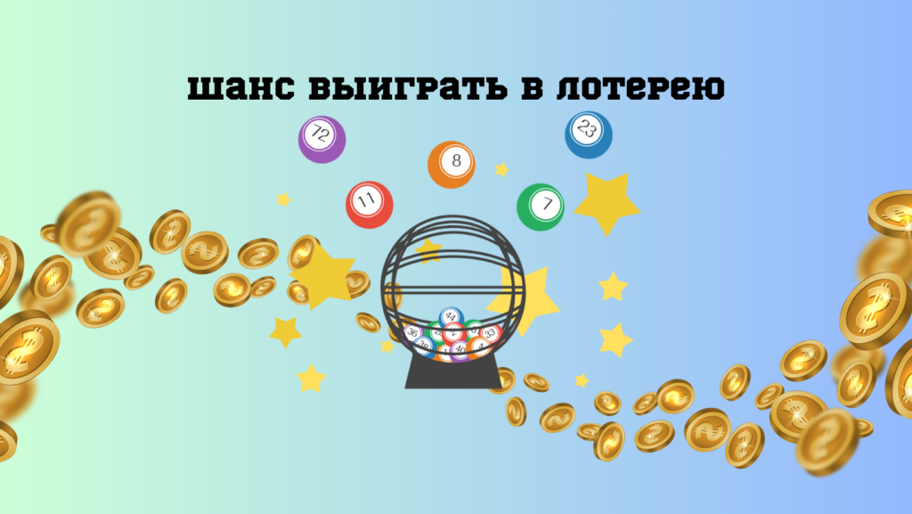 Шансы выигрыша в лотерею